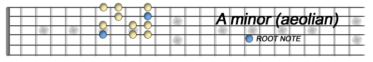 A minor 2.jpg